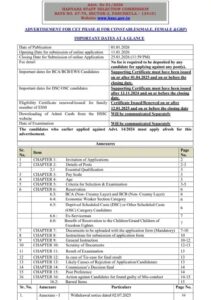 Haryana Police Recruitment.